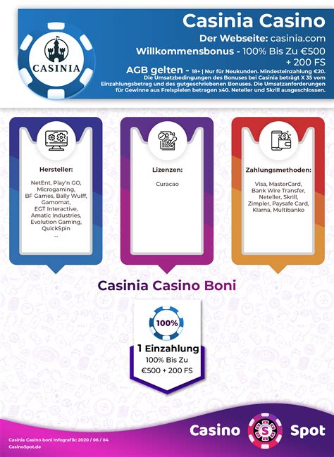 casinia casino bonus ohne einzahlung